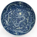 Dark Blue Ground Porcelain Dragon Plate