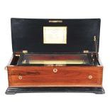 Bremond Mandolin Organocleide Music Box